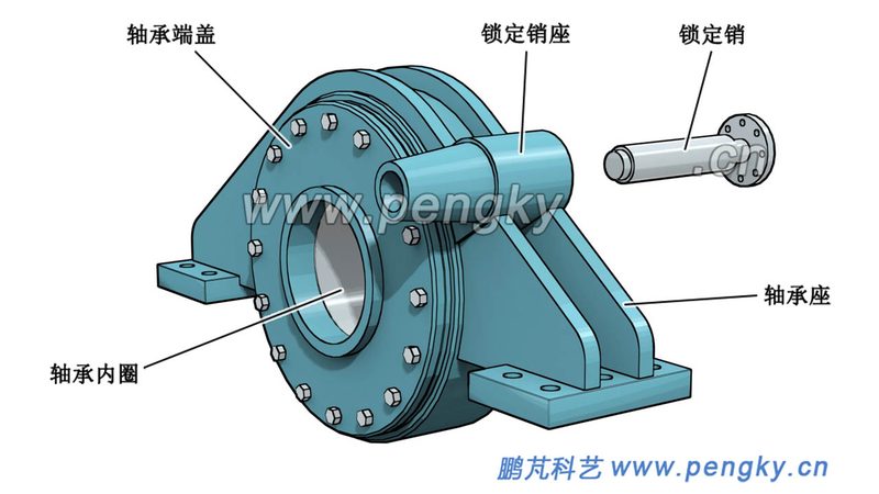 工程塑料推力轴承材质：揭秘其性能与优势
